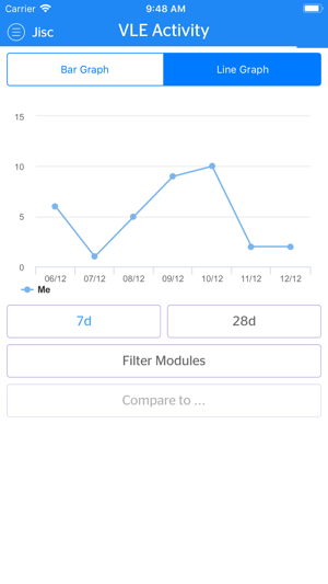 Study Goal(圖4)-速報App