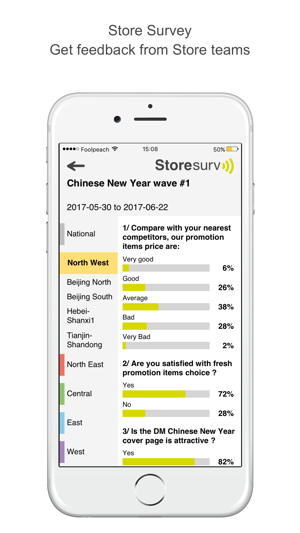 CheckMyStore(圖5)-速報App