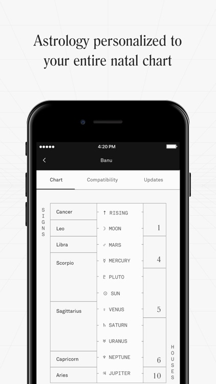 Co–Star Personalized Astrology
