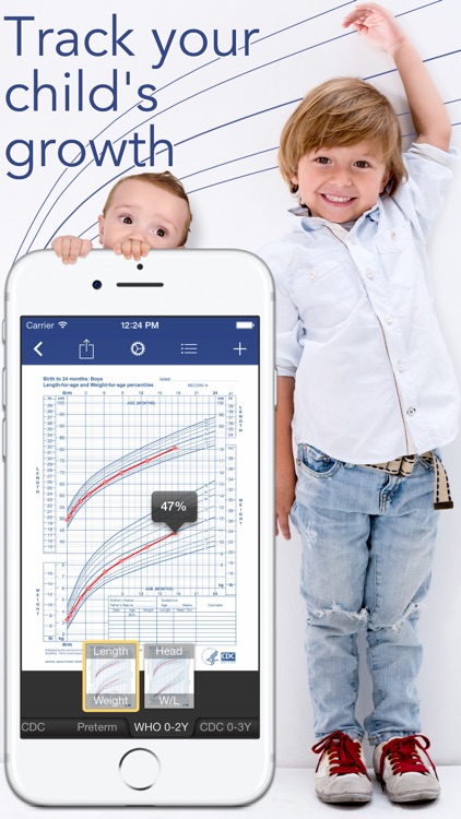 Growth: baby & child charts