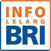 Info Lelang BRI