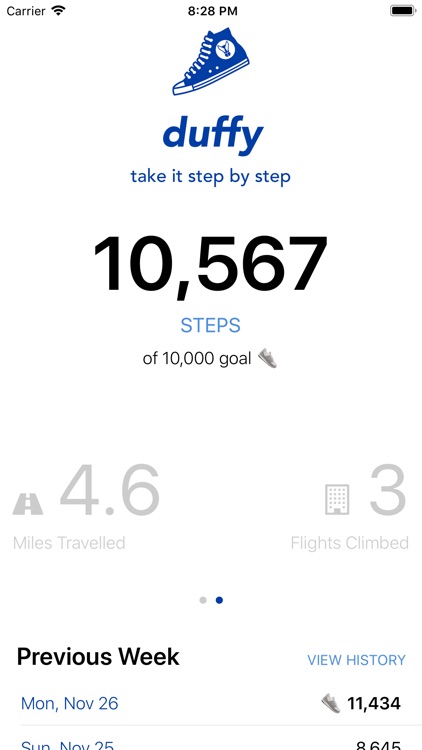 Duffy - Steps Complication