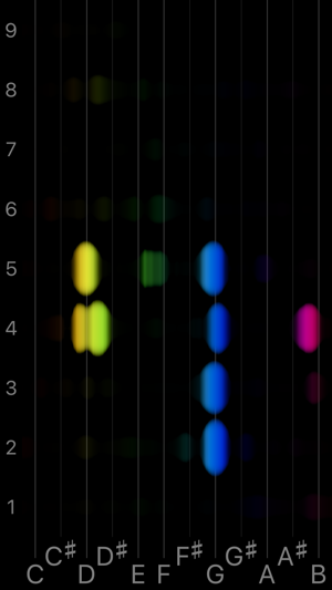 Octaves Flat(圖1)-速報App