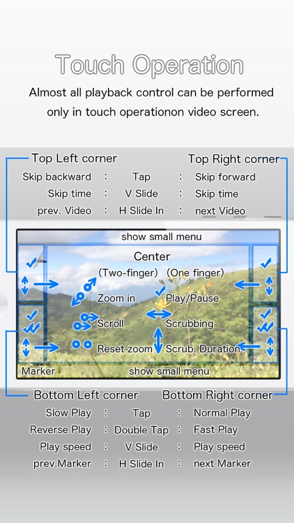Touch The Video - Fully featured video player