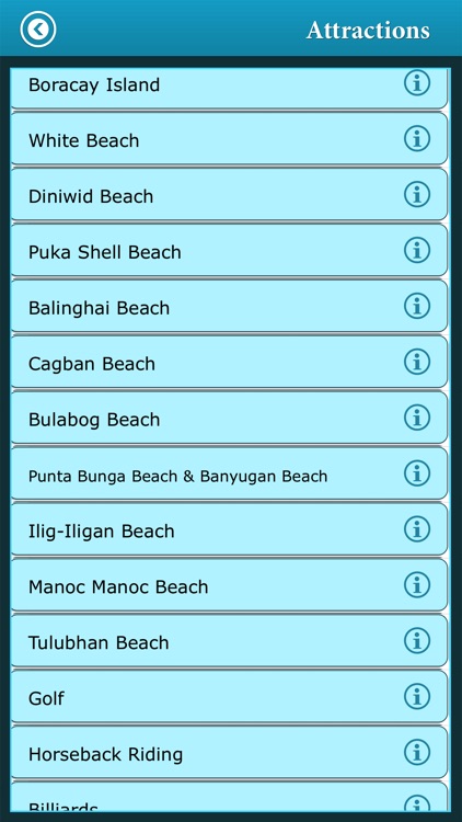 Boracay Island Travel - Guide
