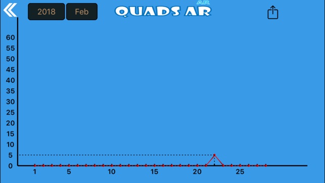 Quads AR(圖2)-速報App