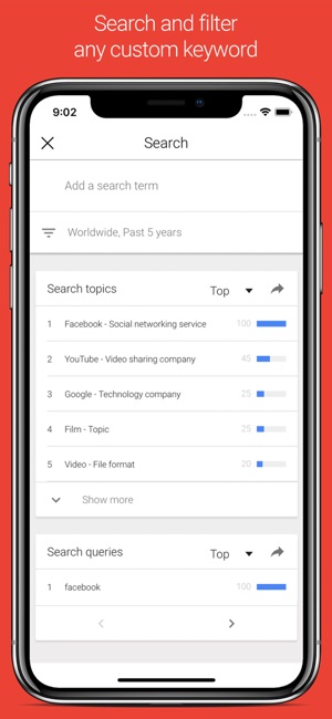 GoTrends for Google Trends(圖4)-速報App