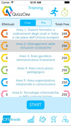 QuizzOne - Scuola(圖2)-速報App