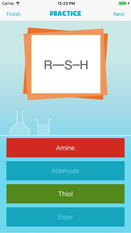 R2R: Functional Groups