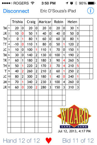 Wizard Scorecard Viewer screenshot 2