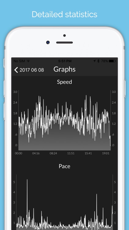 Wheelchair Tracker (Sports & General Tracking) screenshot-3