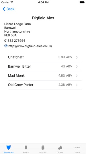 Peterborough Beer Festival(圖2)-速報App