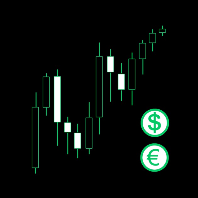 Forex signals itunes