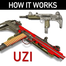 Activities of How it Works: Uzi SMG