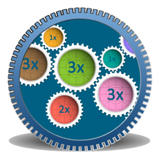 App Icon Gear - Xcode图标资源助手 for mac