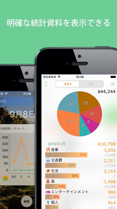 秒速家計簿 1SecMoneyのスクリーンショット4 秒速家計簿 1SecMoneyのスクリーンショット4