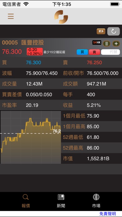 志昇證券通 screenshot 4