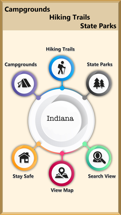 Great - Indiana Camps & Trails screenshot 2