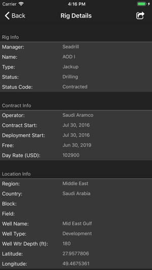 IHS Markit™ Petrodata Rigs(圖4)-速報App