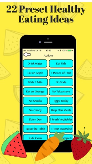 Daily Food Planner:Health Aid(圖3)-速報App