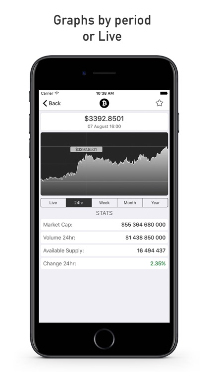Coinsy - real time cryptocurrency exchange rate