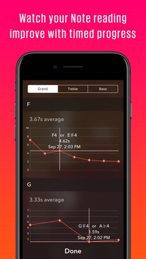 Note Flash Music Sight Reading(圖3)-速報App