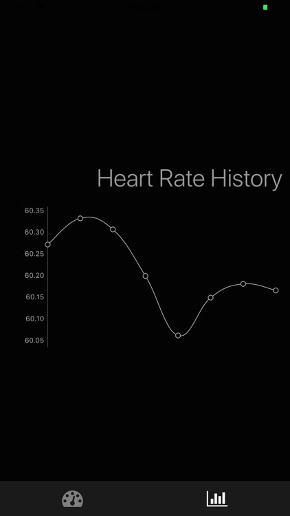 Tapping Tempo