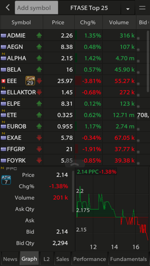 Solidus ZTrade(圖1)-速報App