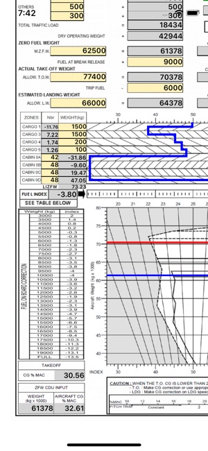 A320 LOADSHEET T&B 186 4z PAX(圖3)-速報App