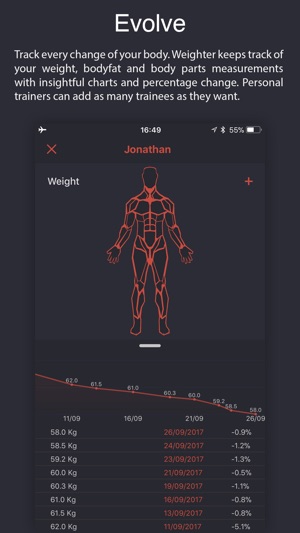 Weighter: Gym notes & progress(圖5)-速報App