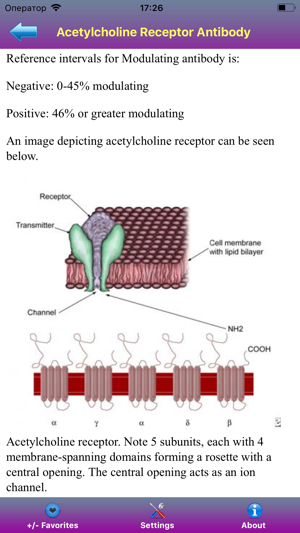 Laboratory Medicine Reference(圖3)-速報App