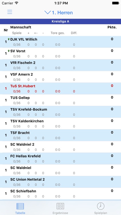 TuS St. Hubert Fußball