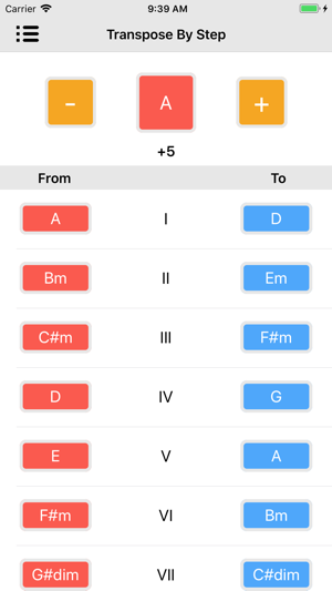 Easy Transposer(圖2)-速報App