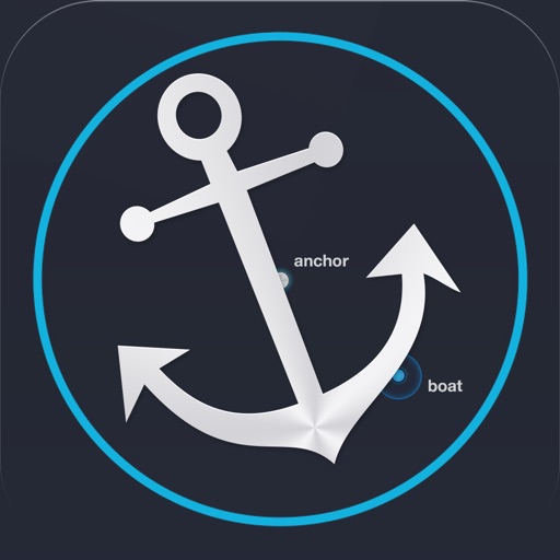 AnchorWatcher