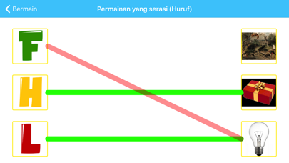 How to cancel & delete Indonesian Alphabet from iphone & ipad 4