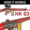 How it Works: HK G3