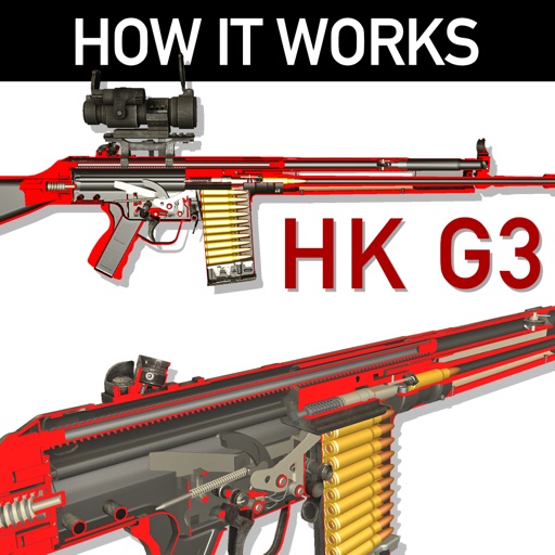 How it Works: HK G3