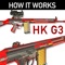 3D model with animation explains HK G3 assault rifle function