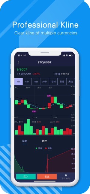 VictCoin(圖5)-速報App