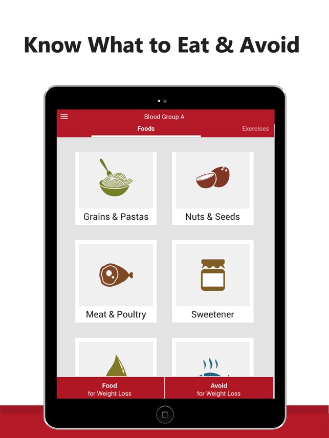 blood group diet on the app store blood group diet on the app store