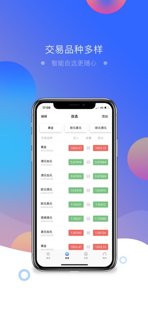 OS Markets外汇交易(圖3)-速報App