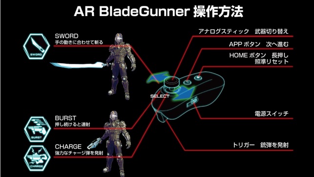 AR BladeGunner(圖4)-速報App