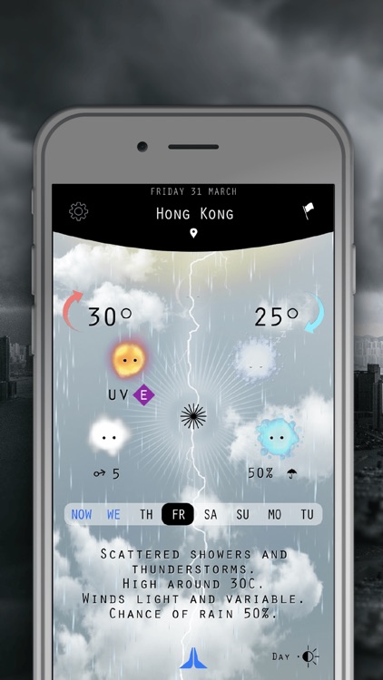Weather Gods