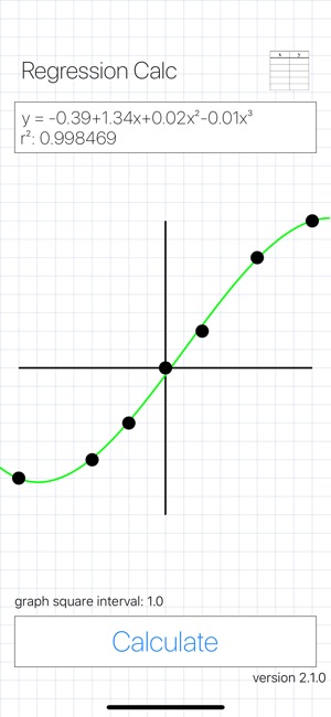 Regression Calc(圖2)-速報App