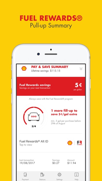 Shell review screenshots