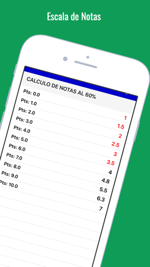 ESCALA DE NOTA(圖1)-速報App