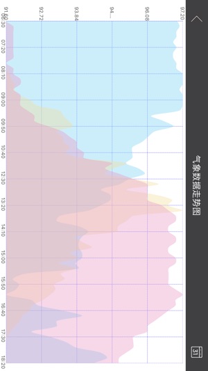 HEC-5000辉腾能源中心(圖5)-速報App