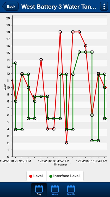 MSO Sabinal screenshot-7