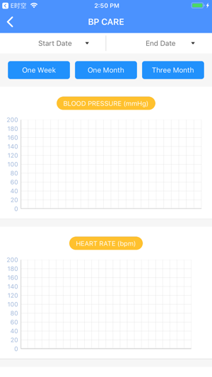 BP CARE(圖3)-速報App