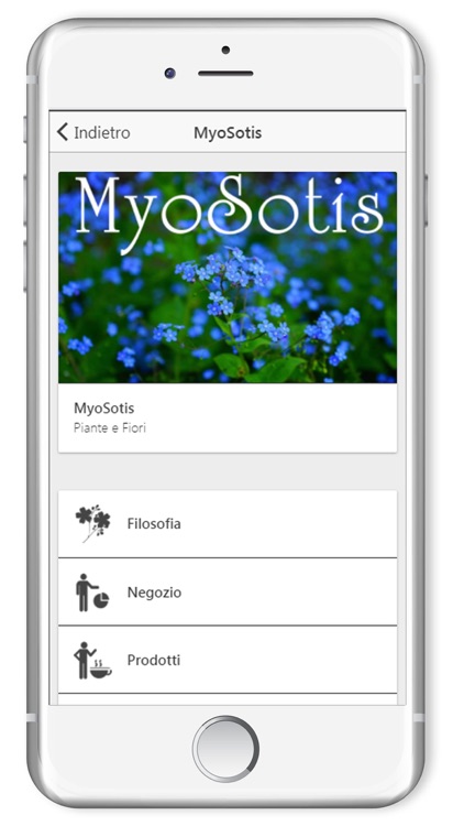 MyoSotis